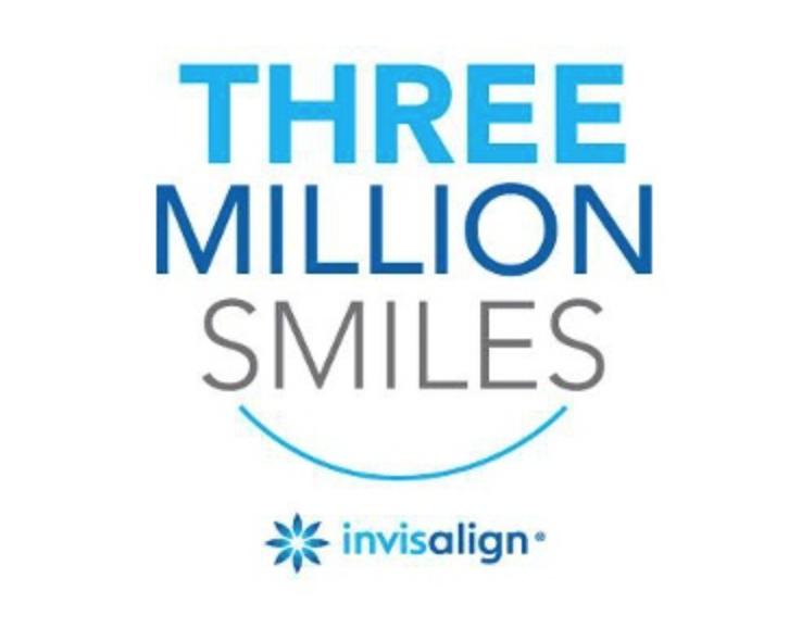 A ciência por trás do Invisalign